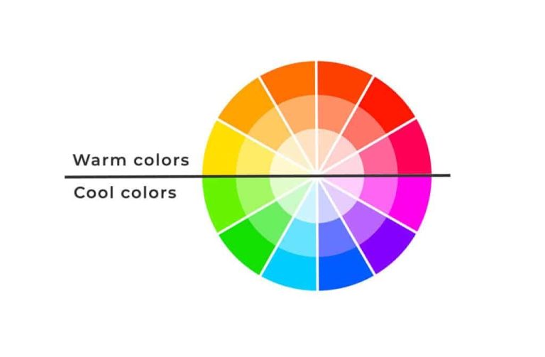 Pixelart 101: Mastering Color Theory For Beginners